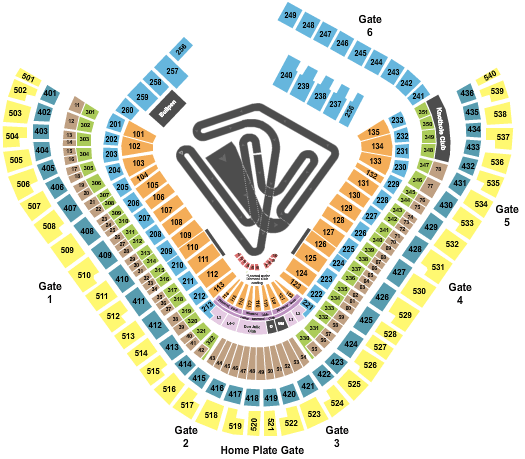 Angel Stadium Supercross Seating Chart